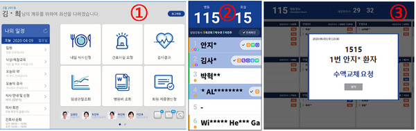 ①병상 모니터 화면 ②병실 입구 디지털 사이니지 ③간호사실 대시보드