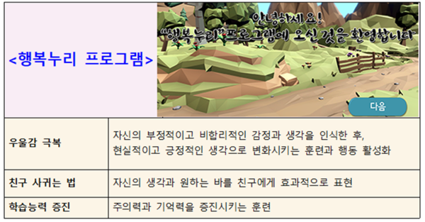 서울대에서 개발한 우울증 프로그램