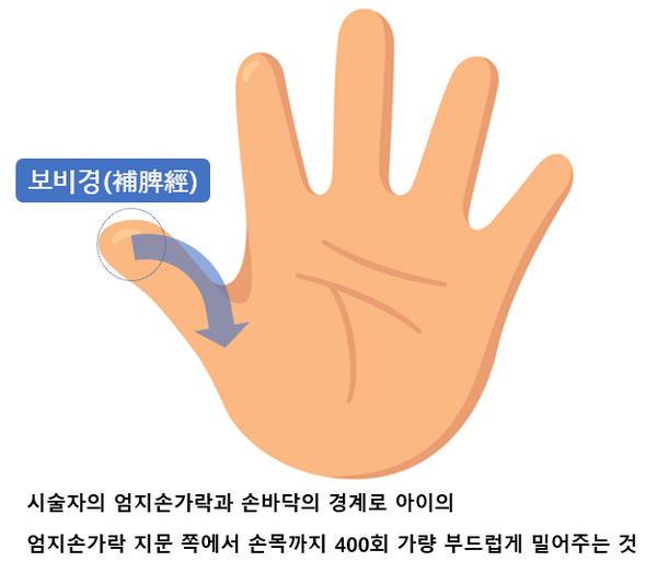 [그림] 보비경 설명 사진(출처=게티이미지뱅크)